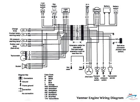 yanmar 3tnv88f wiring diagram